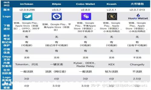 : 如何解决比特币钱包客户端下载不了问题？详尽指南与常见问答