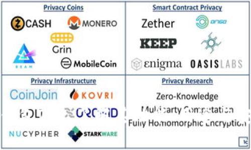 探索钱包TP: 了解其功能、用途与安全性