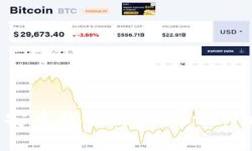 如何将BNB币安币提取至Trust Wallet（TP钱包）
