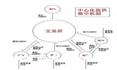 jiaotiTP钱包买币后为什么没
