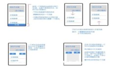 深入探讨Token钱包的成立与