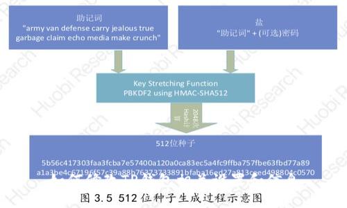 如何修改TP钱包相关设置和信息