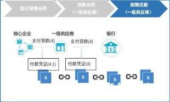 TP钱包下载不了的原因及解