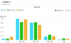   TP钱包显示矿工费不足的
