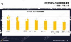 思考一个的，放进标签里