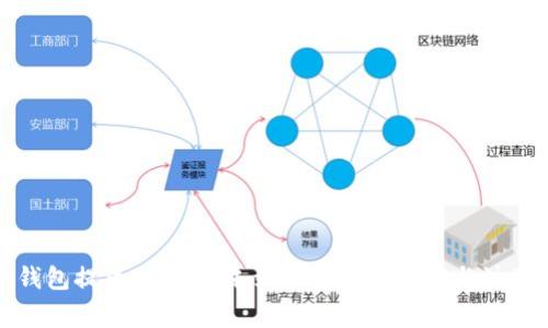TP冷钱包提币48小时未到账的解决方案与注意事项