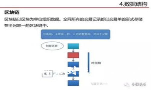 TP冷钱包提币48小时未到账的解决方案与注意事项