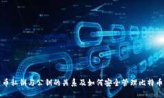 比特币私钥与公钥的关系