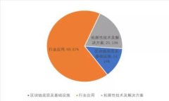TP钱包申请转账授权失败的
