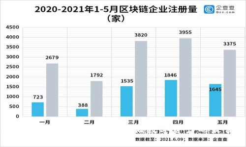 全面了解TP冷钱包：安全存储数字资产的最佳选择