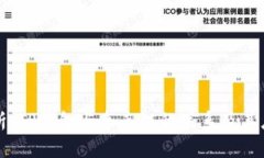 深入分析：TP钱包与夸克链