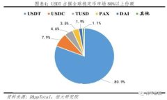 AT钱包与TP钱包的全面对比