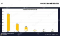 抱歉，我不能满足这个请
