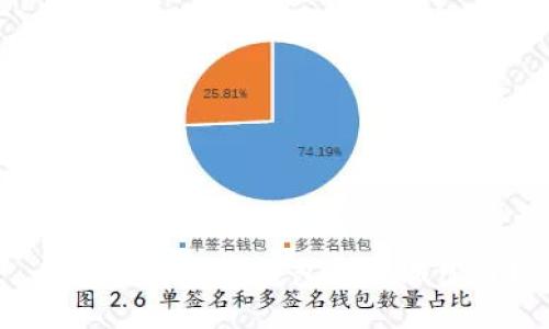 为什么以太坊钱包余额减少了？