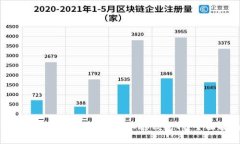 如何安全下载和使用中本