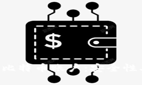 全面解析在线钱包的比特币账户：安全性、使用场景与选择指南