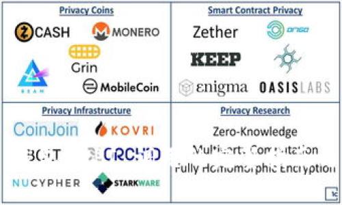 详解 TP 钱包 API 调用的完整指南与最佳实践