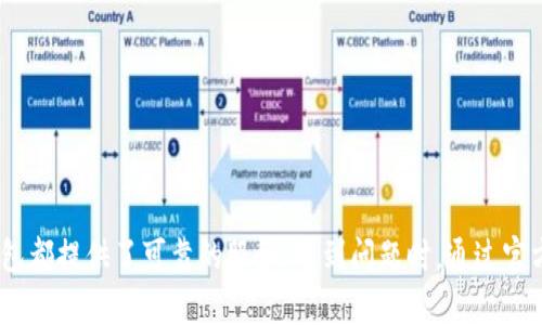    TP钱包波场官网客服：全面解析与服务指南  / 

 guanjianci  TP钱包, 波场, 官网客服, 数字货币, 区块链  /guanjianci 

一、TP钱包简介
TP钱包，又称为Trust Wallet，是一款专为数字资产管理而设计的移动端钱包，支持多种主流和小众的区块链资产。其功能强大，操作简单，使其成为越来越多用户的选择。TP钱包的最大亮点在于其对波场（TRON）链的支持，这使其在波场生态系统中扮演着重要角色。波场作为一种高效的区块链技术，致力于构建去中心化的互联网，其平台上拥有庞大的应用生态和用户基础。

二、TP钱包的特点与优势
TP钱包的成功不仅源自其友好的用户界面，还得益于其安全性和技术优势。以下是TP钱包的一些主要特点与优势：
ul
    listrong安全性：/strongTP钱包采用分散式存储方式，用户的私钥存储在其设备上，而非云端，从而降低了被黑客攻击的风险。/li
    listrong多链支持：/strong除了波场，TP钱包还支持以太坊、比特币等多个主流区块链，用户可以在一个钱包中管理多种数字资产。/li
    listrong用户友好：/strong其直观的用户界面和简单的操作步骤让新手用户也能快速上手。/li
    listrong去中心化交换（DEX）：/strong用户可以在钱包内直接进行代币交易，无需中心化交易所，从而享受更高的隐私和安全性。/li
    listrong社区支持：/strongTP钱包的开发团队活跃于区块链社区，用户可以通过官方渠道获得技术支持和服务。/li
/ul

三、如何联系客服
作为一款针对全球用户的数字钱包应用，TP钱包提供了多样化的客服渠道。用户在使用过程中可能会遇到各种问题，如资产提现、交易失败、钱包的安全设置等，以下是联系客服的主要渠道：
ul
    listrong官方论坛：/strongTP钱包有一个官方论坛，用户可以在这里提问，获取其他用户和社区管理员的帮助。/li
    listrong社交媒体支持：/strongTP钱包在Twitter、Telegram、WeChat等社交媒体上都有官方账号，用户可以通过这些平台提出问题并寻求支持。/li
    listrong客户支持邮箱：/strong用户可以通过发送邮件到官方客服邮箱进行问题反馈，客服团队会在48小时内回复。/li
    listrong应用内支持：/strongTP钱包内置专门的客服功能，用户可以直接在APP中提交问题和反馈。/li
/ul

四、常见问题解答
在使用TP钱包时，用户常常会遇到一些问题。以下是五个常见的问题及其详细解答：

1. 如何创建TP钱包账户？
创建TP钱包账户的过程非常简单，用户只需按照以下步骤操作即可：
ol
    listrong下载应用：/strong首先从应用商店下载TP钱包应用，支持iOS和Android平台。/li
    listrong打开应用：/strong安装完成后，打开TP钱包应用，选择“创建钱包”选项。/li
    listrong备份助记词：/strong系统会生成一串助记词，请务必将其记录并妥善保存。这是您恢复钱包的唯一凭证。/li
    listrong设定密码：/strong设置一个安全的登录密码，以保护您的钱包安全。/li
    listrong完成注册：/strong按照提示完成后续步骤，即可成功创建一个TP钱包账户。/li
/ol
注意事项：切勿泄露您的助记词，也不要存储在不安全的地方。丢失助记词将导致无法找回钱包资产。

2. 如何向TP钱包充值TRON资产？
向TP钱包充值TRON资产可以通过多种方式完成，以下是几种常用的充值方法：
ol
    listrong通过交易所转账：/strong在全球多家数字货币交易所上，您可以购买TRON（TRX）并将其转入TP钱包。首先，在交易所购买TRX，然后找到TP钱包的充值地址，进行转账即可。/li
    listrong通过其他钱包转账：/strong如果您有其他digital wallets，例如其他钱包应用或桌面钱包，可以使用它们直接向TP钱包的TRON地址转账。/li
    listrong通过朋友或家人转账：/strong如果您有认识的朋友或家人有TRX资产，可以让他们直接将TRX转账到您的TP钱包。/li
/ol
完成充值后，请耐心等待网络确认，识别交易状态并确保资产安全。

3. 如何确保TP钱包的安全性？
保障数字资产安全是每个用户的首要任务。有关TP钱包的安全性，可以从以下几个方面考虑：
ul
    listrong强密码设置：/strong确保设置一个强密码，避免使用简单容易被猜到的组合。/li
    listrong定期更新：/strong定期更新应用，确保使用最新版本以修复可能的安全漏洞。/li
    listrong启用双重认证：/strong如果TP钱包支持双重认证功能，请务必启用，以进一步增添安全保障。/li
    listrong妥善保存助记词：/strong储存助记词的地方要安全，避免记录在手机或电脑中，噪音的环境下也要注意保护。/li
    listrong定期检查交易记录：/strong随时关注您的交易记录，发现任何异常活动请立即联系TP钱包客服。/li
/ul
通过以上措施，您可以最大限度地保护自己的数字资产，避免因安全问题造成的损失。

4. TP钱包的交易手续费是如何计算的？
在TP钱包进行交易时，可能会产生一定的交易手续费。手续费的计算方式主要基于以下几个方面：
ul
    listrong网络费用：/strongTP钱包的交易手续费主要由区块链网络的交易费用组成，这些费用是因区块链交易而异，网络拥堵时费用可能会上升。/li
    listrong资产种类：/strong不同种类的资产，其手续费标准也可能不同，例如波场（TRON）与以太坊的费用结构就不同。/li
    listrong交易规模：/strong有些情况下，大额交易可能会对应更多的手续费，例如交易量越大，可能需要支付更高的交易费以便于优先打包。/li
/ul
用户在进行交易时，可以在交易确认页面查看具体的手续费信息，对交易进行是否确认的决策。一般而言，越急需的交易，手续费可以适度提高以提高交易的确认率。

5. TP钱包的技术支持是否可靠？
TP钱包提供的技术支持是相对可靠的，主要表现在以下几个方面：
ul
    listrong专业团队：/strongTP钱包背后有一支专业的技术团队，他们掌握着区块链技术的前沿动态，并不断完善钱包功能和安全机制。/li
    listrong用户评价：/strong许多用户在各个平台上对TP钱包的客服服务表示满意，反馈迅速且有效。用户可通过社区论坛获得来自其他用户的经验与支持。/li
    listrong持续更新：/strongTP钱包会定期推出更新版本，解决已知问题并引入新功能，表现出对用户反馈的重视。/li
    listrong多渠道支持：/strong通过社交媒体、论坛、官网等多种渠道，用户可以很方便地获得所需帮助，增强了客服的可用性。/li
/ul
总体来说，TP钱包的技术支持体系能够满足大部分用户的需求，帮助他们便捷地使用数字资产管理和交易。 

总结
TP钱包作为波场生态中一款重要的钱包应用，凭借其安全性、功能性、用户友好等特点，吸引了大量用户。无论是在账户创建、资产管理、交易支持还是安全保障方面，TP钱包都提供了可靠的服务。遇到问题时，通过官方网站、社交媒体和应用内支持，用户可以迅速获得帮助，享受到良好的客户服务体验。希望通过本文的介绍，能够帮助用户更好地使用TP钱包，参与到数字货币的世界中。