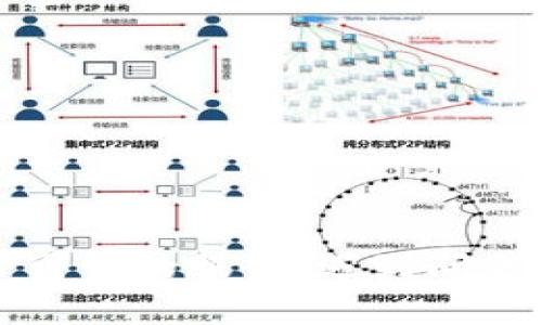    TP钱包波场官网客服：全面解析与服务指南  / 

 guanjianci  TP钱包, 波场, 官网客服, 数字货币, 区块链  /guanjianci 

一、TP钱包简介
TP钱包，又称为Trust Wallet，是一款专为数字资产管理而设计的移动端钱包，支持多种主流和小众的区块链资产。其功能强大，操作简单，使其成为越来越多用户的选择。TP钱包的最大亮点在于其对波场（TRON）链的支持，这使其在波场生态系统中扮演着重要角色。波场作为一种高效的区块链技术，致力于构建去中心化的互联网，其平台上拥有庞大的应用生态和用户基础。

二、TP钱包的特点与优势
TP钱包的成功不仅源自其友好的用户界面，还得益于其安全性和技术优势。以下是TP钱包的一些主要特点与优势：
ul
    listrong安全性：/strongTP钱包采用分散式存储方式，用户的私钥存储在其设备上，而非云端，从而降低了被黑客攻击的风险。/li
    listrong多链支持：/strong除了波场，TP钱包还支持以太坊、比特币等多个主流区块链，用户可以在一个钱包中管理多种数字资产。/li
    listrong用户友好：/strong其直观的用户界面和简单的操作步骤让新手用户也能快速上手。/li
    listrong去中心化交换（DEX）：/strong用户可以在钱包内直接进行代币交易，无需中心化交易所，从而享受更高的隐私和安全性。/li
    listrong社区支持：/strongTP钱包的开发团队活跃于区块链社区，用户可以通过官方渠道获得技术支持和服务。/li
/ul

三、如何联系客服
作为一款针对全球用户的数字钱包应用，TP钱包提供了多样化的客服渠道。用户在使用过程中可能会遇到各种问题，如资产提现、交易失败、钱包的安全设置等，以下是联系客服的主要渠道：
ul
    listrong官方论坛：/strongTP钱包有一个官方论坛，用户可以在这里提问，获取其他用户和社区管理员的帮助。/li
    listrong社交媒体支持：/strongTP钱包在Twitter、Telegram、WeChat等社交媒体上都有官方账号，用户可以通过这些平台提出问题并寻求支持。/li
    listrong客户支持邮箱：/strong用户可以通过发送邮件到官方客服邮箱进行问题反馈，客服团队会在48小时内回复。/li
    listrong应用内支持：/strongTP钱包内置专门的客服功能，用户可以直接在APP中提交问题和反馈。/li
/ul

四、常见问题解答
在使用TP钱包时，用户常常会遇到一些问题。以下是五个常见的问题及其详细解答：

1. 如何创建TP钱包账户？
创建TP钱包账户的过程非常简单，用户只需按照以下步骤操作即可：
ol
    listrong下载应用：/strong首先从应用商店下载TP钱包应用，支持iOS和Android平台。/li
    listrong打开应用：/strong安装完成后，打开TP钱包应用，选择“创建钱包”选项。/li
    listrong备份助记词：/strong系统会生成一串助记词，请务必将其记录并妥善保存。这是您恢复钱包的唯一凭证。/li
    listrong设定密码：/strong设置一个安全的登录密码，以保护您的钱包安全。/li
    listrong完成注册：/strong按照提示完成后续步骤，即可成功创建一个TP钱包账户。/li
/ol
注意事项：切勿泄露您的助记词，也不要存储在不安全的地方。丢失助记词将导致无法找回钱包资产。

2. 如何向TP钱包充值TRON资产？
向TP钱包充值TRON资产可以通过多种方式完成，以下是几种常用的充值方法：
ol
    listrong通过交易所转账：/strong在全球多家数字货币交易所上，您可以购买TRON（TRX）并将其转入TP钱包。首先，在交易所购买TRX，然后找到TP钱包的充值地址，进行转账即可。/li
    listrong通过其他钱包转账：/strong如果您有其他digital wallets，例如其他钱包应用或桌面钱包，可以使用它们直接向TP钱包的TRON地址转账。/li
    listrong通过朋友或家人转账：/strong如果您有认识的朋友或家人有TRX资产，可以让他们直接将TRX转账到您的TP钱包。/li
/ol
完成充值后，请耐心等待网络确认，识别交易状态并确保资产安全。

3. 如何确保TP钱包的安全性？
保障数字资产安全是每个用户的首要任务。有关TP钱包的安全性，可以从以下几个方面考虑：
ul
    listrong强密码设置：/strong确保设置一个强密码，避免使用简单容易被猜到的组合。/li
    listrong定期更新：/strong定期更新应用，确保使用最新版本以修复可能的安全漏洞。/li
    listrong启用双重认证：/strong如果TP钱包支持双重认证功能，请务必启用，以进一步增添安全保障。/li
    listrong妥善保存助记词：/strong储存助记词的地方要安全，避免记录在手机或电脑中，噪音的环境下也要注意保护。/li
    listrong定期检查交易记录：/strong随时关注您的交易记录，发现任何异常活动请立即联系TP钱包客服。/li
/ul
通过以上措施，您可以最大限度地保护自己的数字资产，避免因安全问题造成的损失。

4. TP钱包的交易手续费是如何计算的？
在TP钱包进行交易时，可能会产生一定的交易手续费。手续费的计算方式主要基于以下几个方面：
ul
    listrong网络费用：/strongTP钱包的交易手续费主要由区块链网络的交易费用组成，这些费用是因区块链交易而异，网络拥堵时费用可能会上升。/li
    listrong资产种类：/strong不同种类的资产，其手续费标准也可能不同，例如波场（TRON）与以太坊的费用结构就不同。/li
    listrong交易规模：/strong有些情况下，大额交易可能会对应更多的手续费，例如交易量越大，可能需要支付更高的交易费以便于优先打包。/li
/ul
用户在进行交易时，可以在交易确认页面查看具体的手续费信息，对交易进行是否确认的决策。一般而言，越急需的交易，手续费可以适度提高以提高交易的确认率。

5. TP钱包的技术支持是否可靠？
TP钱包提供的技术支持是相对可靠的，主要表现在以下几个方面：
ul
    listrong专业团队：/strongTP钱包背后有一支专业的技术团队，他们掌握着区块链技术的前沿动态，并不断完善钱包功能和安全机制。/li
    listrong用户评价：/strong许多用户在各个平台上对TP钱包的客服服务表示满意，反馈迅速且有效。用户可通过社区论坛获得来自其他用户的经验与支持。/li
    listrong持续更新：/strongTP钱包会定期推出更新版本，解决已知问题并引入新功能，表现出对用户反馈的重视。/li
    listrong多渠道支持：/strong通过社交媒体、论坛、官网等多种渠道，用户可以很方便地获得所需帮助，增强了客服的可用性。/li
/ul
总体来说，TP钱包的技术支持体系能够满足大部分用户的需求，帮助他们便捷地使用数字资产管理和交易。 

总结
TP钱包作为波场生态中一款重要的钱包应用，凭借其安全性、功能性、用户友好等特点，吸引了大量用户。无论是在账户创建、资产管理、交易支持还是安全保障方面，TP钱包都提供了可靠的服务。遇到问题时，通过官方网站、社交媒体和应用内支持，用户可以迅速获得帮助，享受到良好的客户服务体验。希望通过本文的介绍，能够帮助用户更好地使用TP钱包，参与到数字货币的世界中。