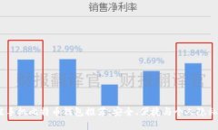 2023年最佳手机比特币钱包