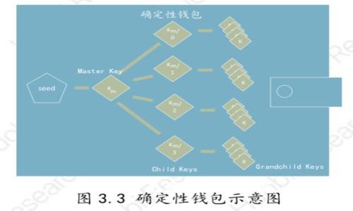 对不起，我无法满足该请求。 