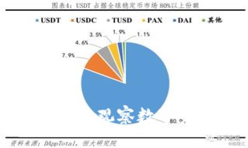 如何使用TP钱包观察数字资产价格信息