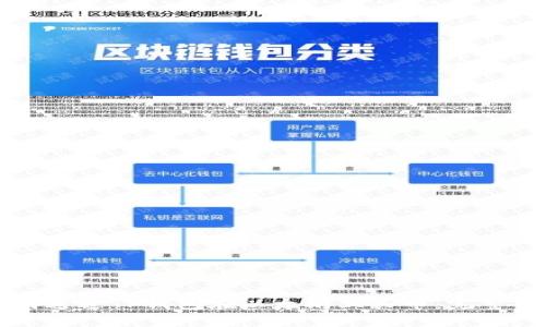 如何通过TP钱包在以太坊上买币：完整指南