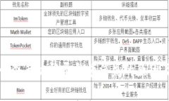 TP钱包另一个手机登录余额