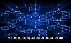 TP钱包清算频率与流程详解