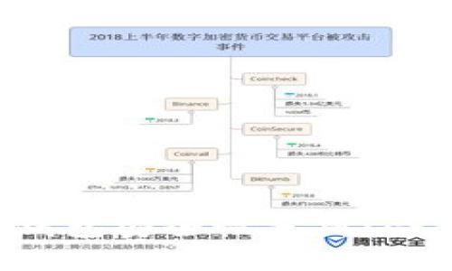 比特币冷钱包安全性分析：会不会被盗？