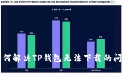 如何解决TP钱包无法下载的