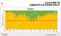TP钱包为何下架了？揭秘背