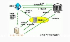 如何在TP钱包薄饼交易所进