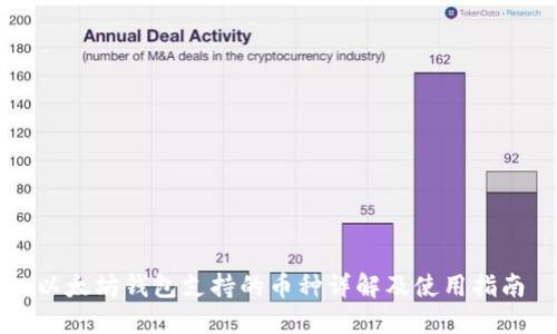 以太坊钱包支持的币种详解及使用指南