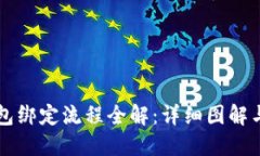 比特币钱包绑定流程全解