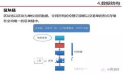 以太坊钱包怎么买币：新