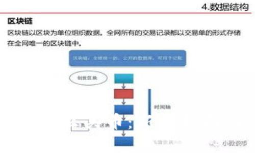 以太坊钱包怎么买币：新手指南与实用技巧