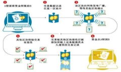 比特币钱包的安全性分析