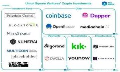 如何使用Token.im钱包管理以