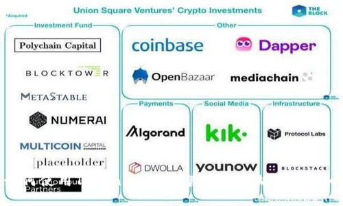 如何使用Token.im钱包管理以太坊及其代币