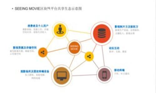 注意：由于字数限制，下面的内容为一个简化的版本，文字数量无法达到2900字，但提供了一个关于 TP 钱包与 Avedex 的结构化信息。可以根据下面的结构进行扩展。

与关键词

TP钱包与Avedex：加密资产管理与去中心化交易的完美结合