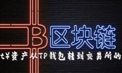 波卡（Polkadot）资产从TP钱