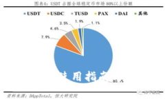 比特币硬件钱包使用指南
