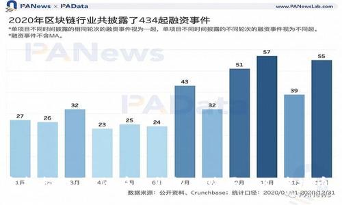 完整指南：如何在TP钱包中购买TRX（波场币）
