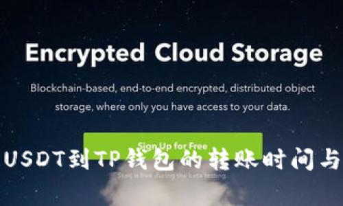从币安提USDT到TP钱包的转账时间与注意事项