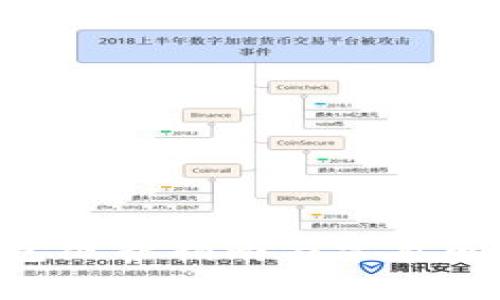 STX钱包维护指南与常见问题解答