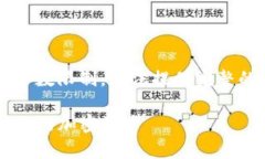 在此我可以提供一个示例