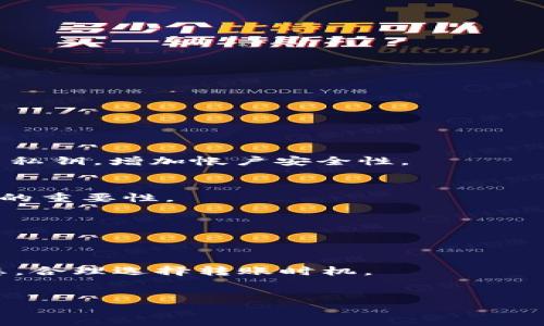 : 便捷安全的TP钱包USDT互转指南

TP钱包, USDT, 数字货币, 钱包互转, 区块链技术/guanjianci

一、什么是TP钱包？

TP钱包，全称为“Trust Wallet”，是一款分散式的数字货币钱包，支持多种区块链资产的管理。作为一个用户友好的移动应用程序，TP钱包能够将用户的私钥保存在本地，为用户提供了更高的安全性。TP钱包不仅支持比特币（BTC）、以太坊（ETH）、波场（TRC20）等主流数字资产，还支持ERC20、BEP20等代币的交易。用户能够通过TP钱包方便快捷地管理其数字资产，包括转账、收款和交易等功能。

二、USDT的概念与重要性

USDT，即Tether，是一种在区块链上发行的稳定币，其价值通常与美元保持1:1的比例。因此，USDT被广泛应用于加密货币市场作为稳定的交易媒介。在数字货币交易中，USDT的作用不可小觑，投资者可以通过USDT进行避险，避免因价格波动带来的损失。此外，许多交易所都支持USDT交易，这使得它成为一种非常重要的流通代币。

三、TP钱包如何进行USDT互转？

在TP钱包中进行USDT的互转是一项相对简单的操作，用户只需遵循几个步骤即可顺利完成。

第一个步骤是打开TP钱包，确保你的钱包已经创建并且你拥有私钥。在首页，你将看到钱包中各个功能的选项。

接下来，选择“转账”功能，输入接收方的地址和转账金额，确保信息的准确性，尤其是接收方的地址，因为数字货币交易是不可逆的。

然后，确认交易，TP钱包会要求你输入密码以验证身份，完成后交易将在区块链上开始处理。需要注意的是，转账的速度取决于网络的拥堵程度，一般情况下，USDT的转账会相对快速。

最后，你可以在“交易记录”中查看相关信息，确认资金是否已经成功转入。

四、如何保证TP钱包USDT互转的安全性？

在进行数字资产转账时，安全性是用户最为关心的问题之一。为了确保USDT在TP钱包中的互转安全，用户可以采取以下措施：

1. **保护私钥**: 用户的私钥是访问其数字资产的唯一途径，因此必须妥善保管。尽量避免在不安全的环境中输入私钥信息。

2. **启用双重认证**: 有些数字钱包提供双重认证功能，增加了安全层级。有需要的用户可以启用这一功能，以防止未授权访问。

3. **定期更新钱包软件**: 确保TP钱包保持最新版本，及时更新软件以获得最新的安全补丁。

4. **提高骗局警惕性**: 因为TP钱包和USDT的普及，很多诈骗活动也在增加，用户应警惕陌生人发送的链接或要求转账的请求。

5. **选择合适的网络**: 在转账时，可以根据不同时期的网络情况选择合适的网络来进行转账，例如，选择较低拥堵时段以提高转账成功率。

五、为什么选择TP钱包进行USDT互转？

TP钱包在数字货币市场中逐渐崭露头角，成为许多用户的首选钱包之一。其突出优势体现在以下几个方面：

1. **用户友好性**: TP钱包的操作界面设计直观，用户容易上手，即使是新手用户也能快速完成转账操作。

2. **安全性高**: TP钱包采用了多种加密措施来确保用户的资金安全，用户的私钥保存在本地，减少了被盗风险。

3. **多链支持**: TP钱包支持多种区块链资产，用户能够自由选择不同的资产进行交易，灵活性强。

4. **费用低廉**: 相比于许多中心化交易平台，TP钱包在进行资产转账时通常收取的费用相对较低。

5. **社区支持**: TP钱包背后有活跃的用户社区，用户可以在社区中获得支持和帮助，分享经验。

六、相关问题探讨

h41. TP钱包安全性如何保障？/h4
TP钱包的安全性保障主要依赖于多个因素，包括本地存储私钥、加密保护机制、定期更新等。同时，用户也需自觉提升个人安全意识，不在不安全的设备上登录或操作钱包，不随意分享私钥，增加帐户安全性。

h42. 如何处理TP钱包内的USDT遗失问题？/h4
遗失USDT通常是因为用户失去了访问钱包的私钥。如果用户妥善备份了助记词或私钥，可以通过助记词重建钱包。如果完全无法找回私钥，遗失的USDT将无法恢复，用户需注意备份的重要性。

h43. TP钱包兼容其他加密货币吗？/h4
TP钱包支持多种加密货币和代币，包括比特币、以太坊、波场等主流货币，以及ERC20、BEP20代币。用户可以在一个钱包中管理多种资产，非常便利。

h44. 使用TP钱包的费用如何？/h4
使用TP钱包进行USDT转账通常只需支付少量的网络费用，具体费用由区块链网络拥堵程度决定，通常会低于中心化交易平台的费用。不过，用户在进行转账前最好查看当前网络状态，合理选择转账时机。

h45. 是否可以在TP钱包中购买USDT？/h4
TP钱包本身不提供法币直接购买USDT的功能，但用户可以通过连接第三方的去中心化交易所（DEX）或资产交易平台，进行USDT的购买。这种方式保障了交易的隐私性和安全性。