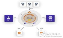 biao 美国最好用的USDT钱包