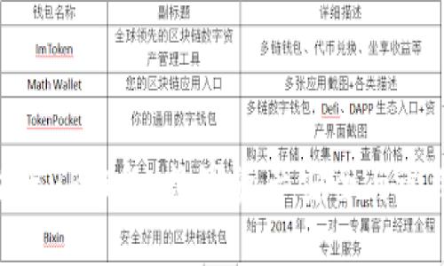 : 全面解析智天TP钱包：数字资产安全与管理的最佳选择
